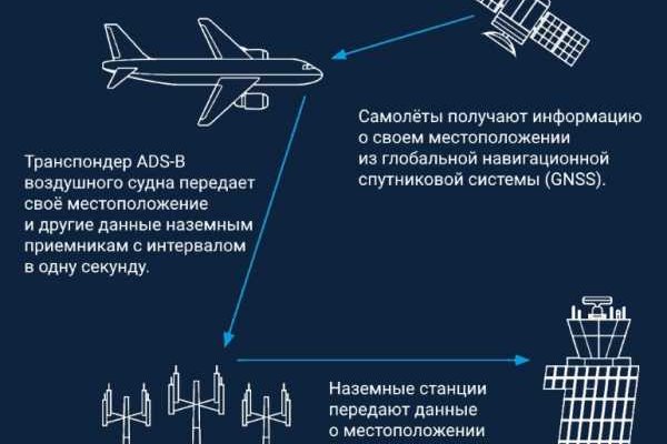 2krn cc официальный