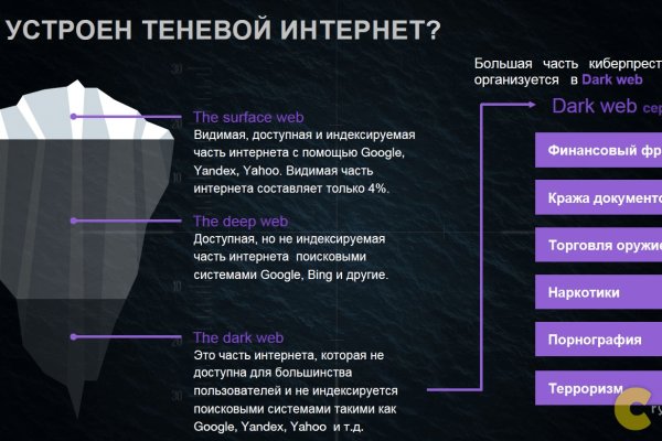 Кракен через впн