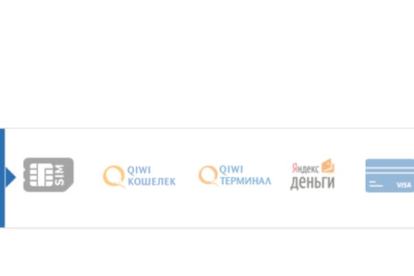 Кракен сайт ссылка kr2web in